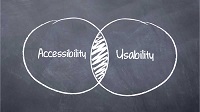 image describing accessibility and usability