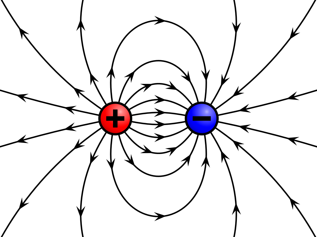 Electric field dipole
