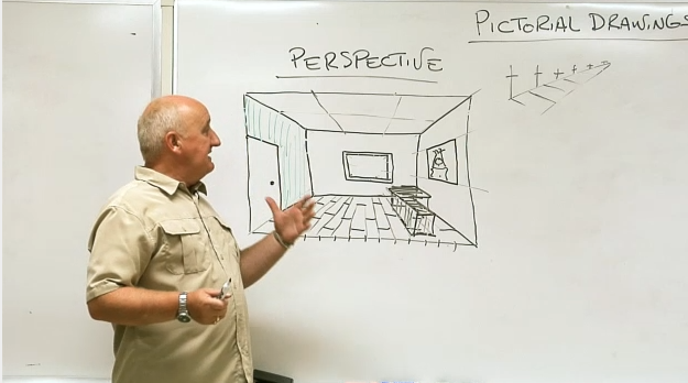 Watch video on one point perspective