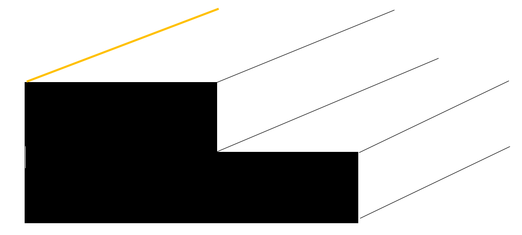 Oblique projection extend lines