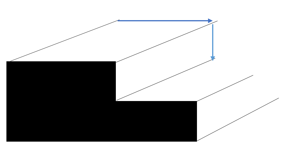 Oblique projection finish with parallel lines