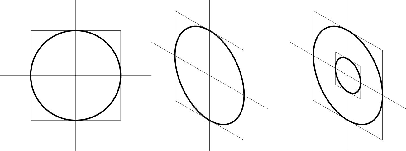 Isometric holes and shafts