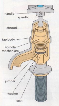 tap diagram